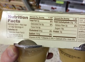 Food Smarts: Read the Label!
