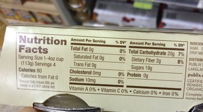 Food Smarts: Read the Label!