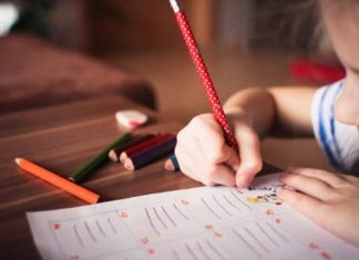 Gifted Guidance: A Peek Into the Testing Process