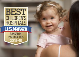 When Wolfson Gets Better, Jax Kids Get Better