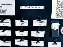 Why We Ditched the Traditional Chore Chart chore chart