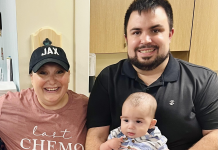 Surviving Breast Cancer While Embracing Motherhood: My Unexpected Journey breast cancer